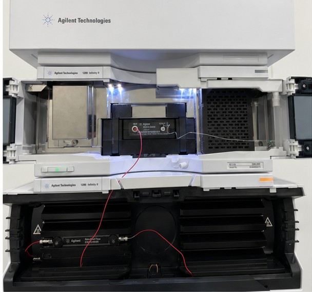 Agilent 1290 Infinity II с DAD (UHPLC)